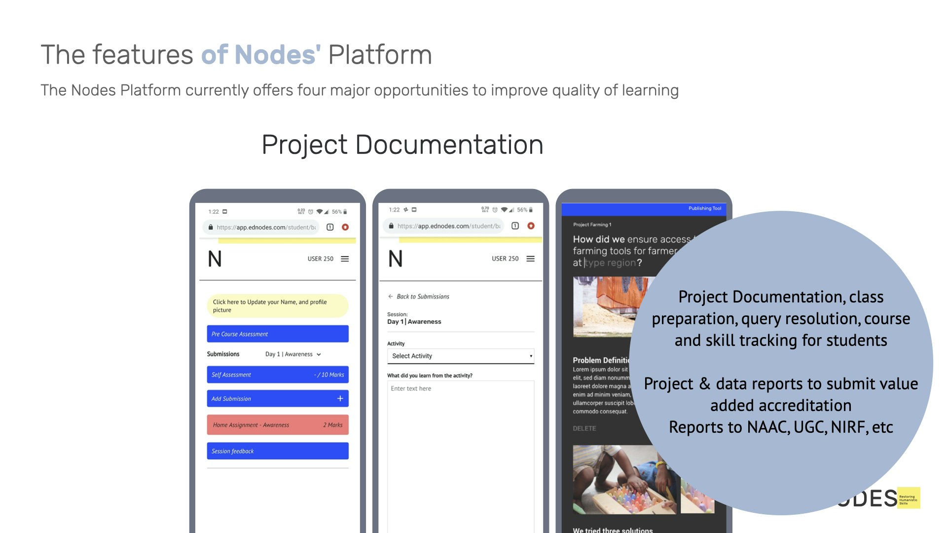 Nodes® Learning Platform gallery image