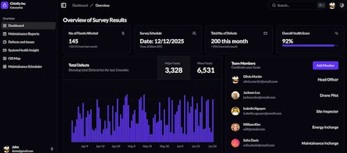 Chainfly gallery image