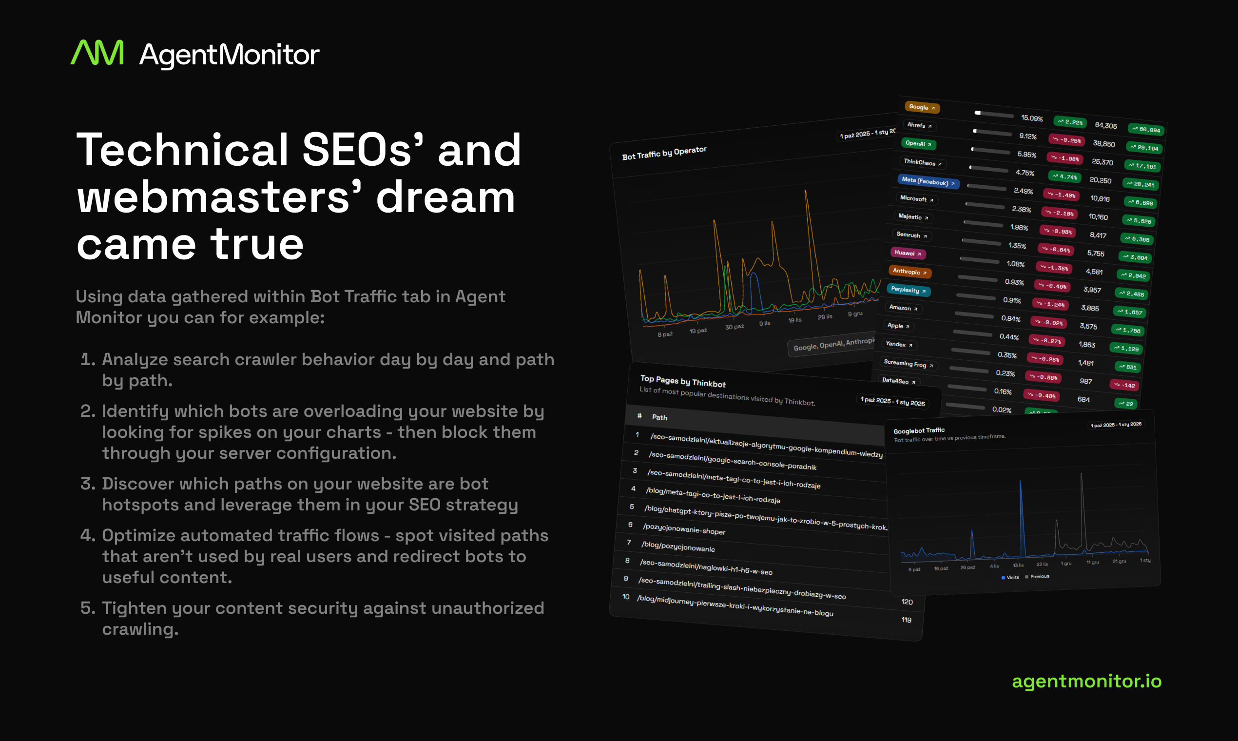 Agent Monitor gallery image