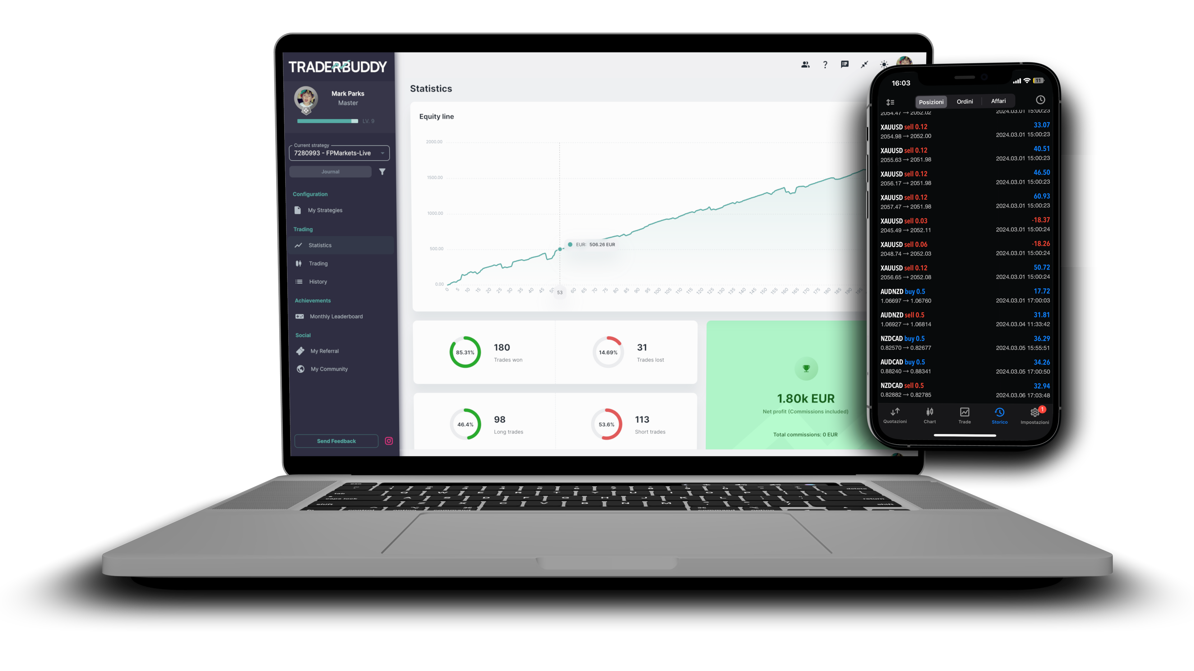 Traderbuddy media 2