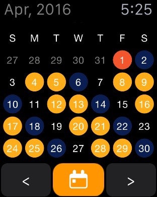 Business Planning And Shift Management gallery image