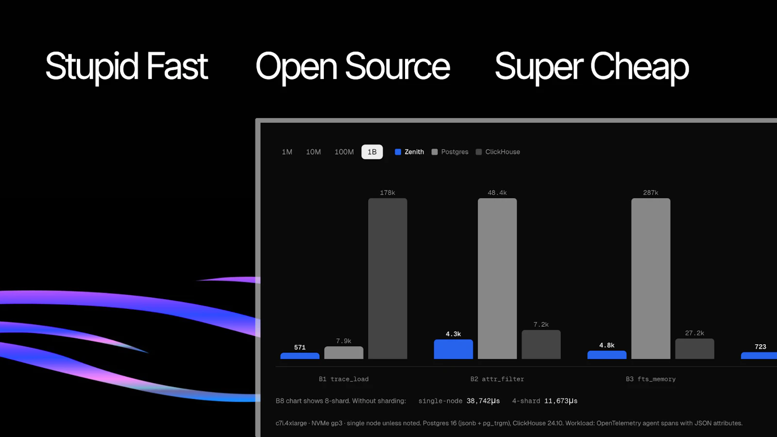 ZenithDB screenshot 2