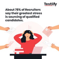 Testlify gallery image