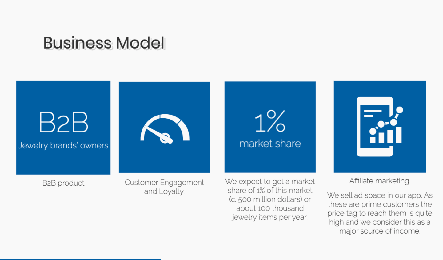 Smart Jewelry Lab gallery image