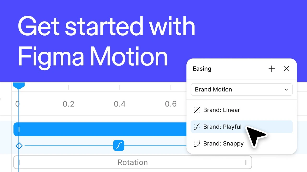 Figma Motion