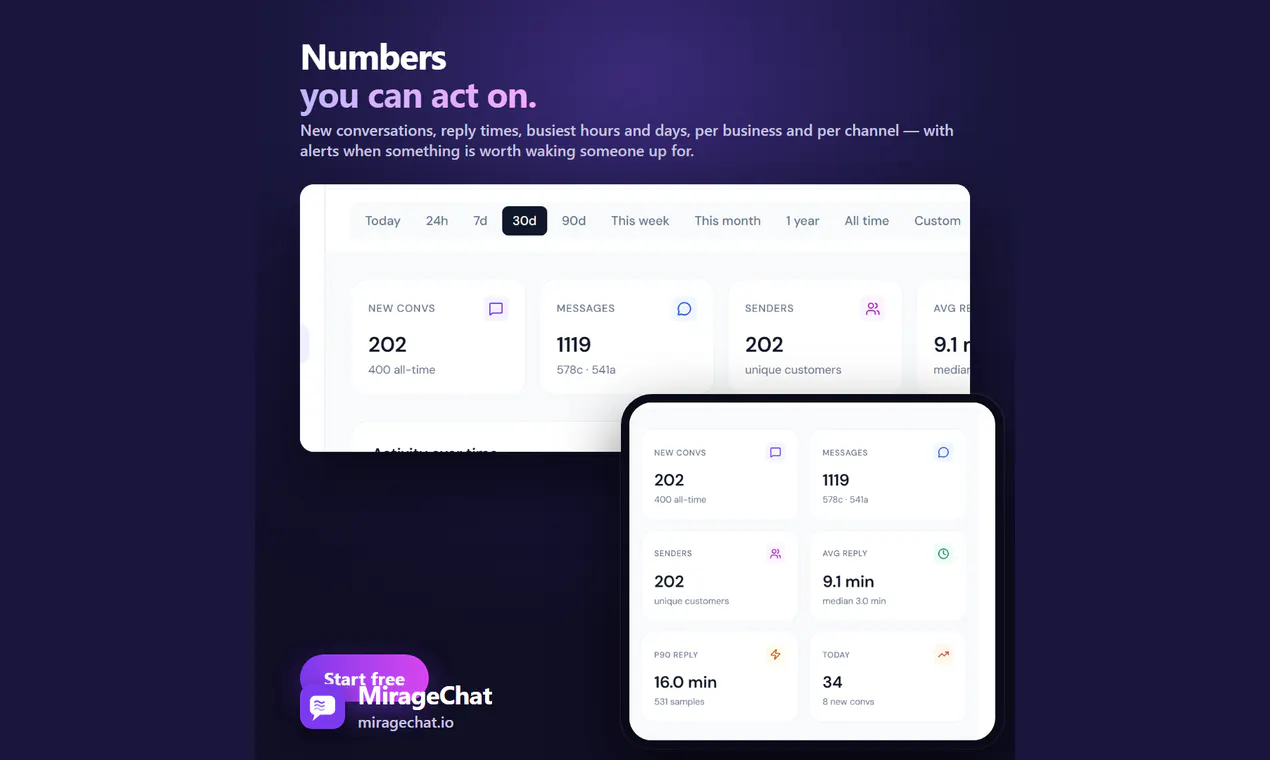 MirageCHAT gallery image
