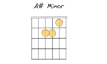 Chord & Tab Diagram Maker gallery image