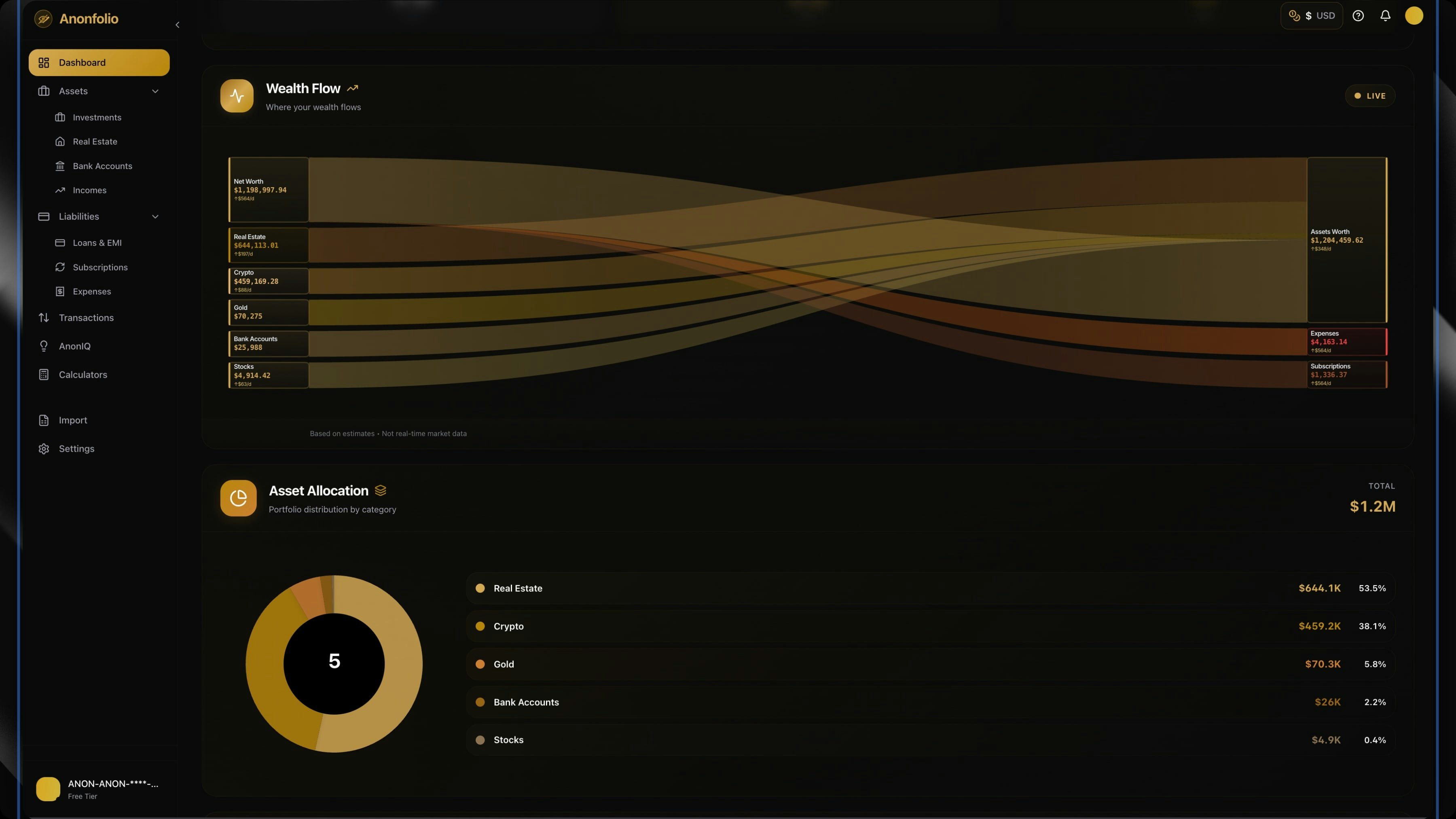 Anonfolio gallery image