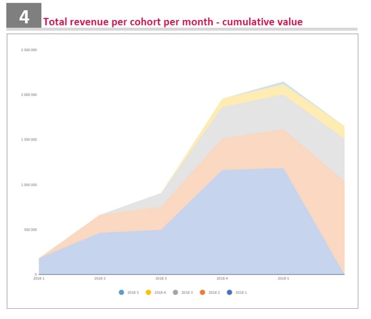In Cohorts We Trust gallery image