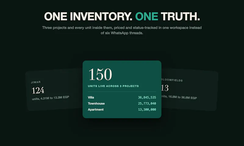 The Par AI  screenshot 4
