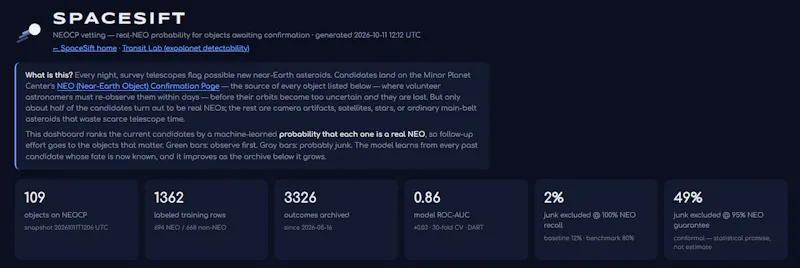 SpaceSift screenshot 6