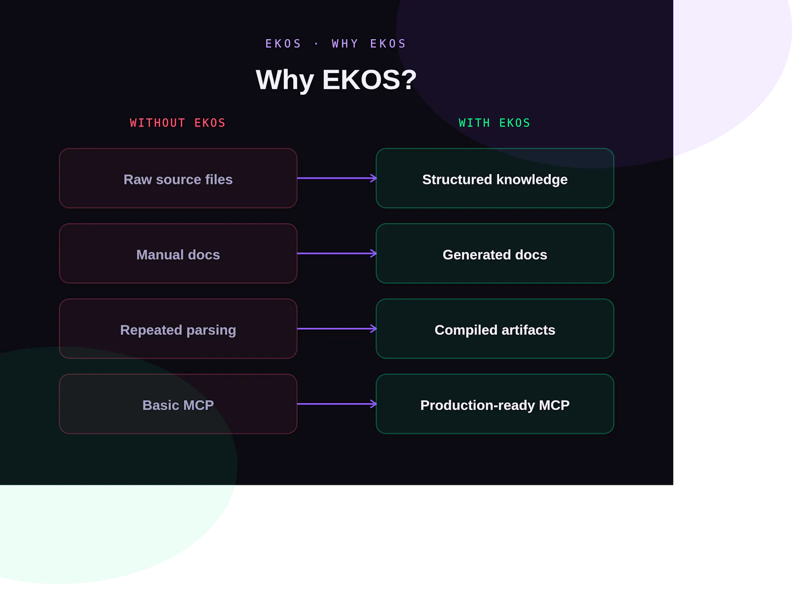 EKOS screenshot 5
