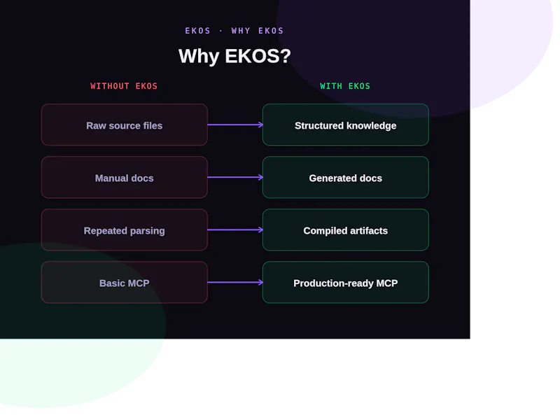 EKOS screenshot 5