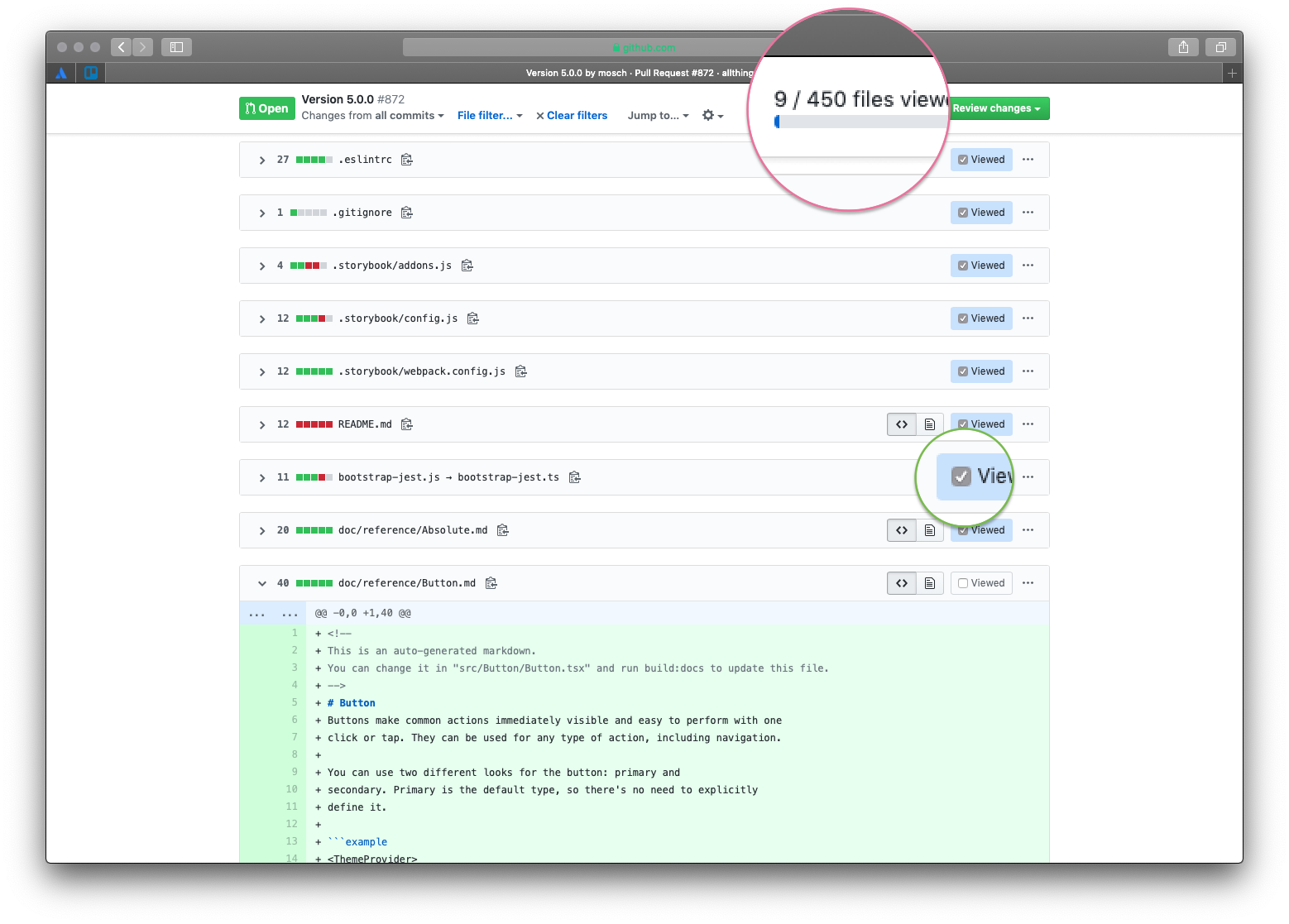 ignoreTheTests() gallery image