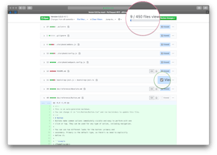 ignoreTheTests() gallery image