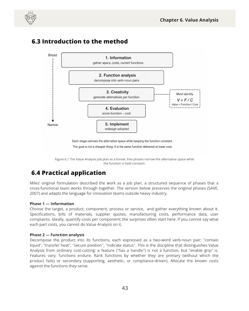 The 30 Best Innovation Methods Book screenshot 6