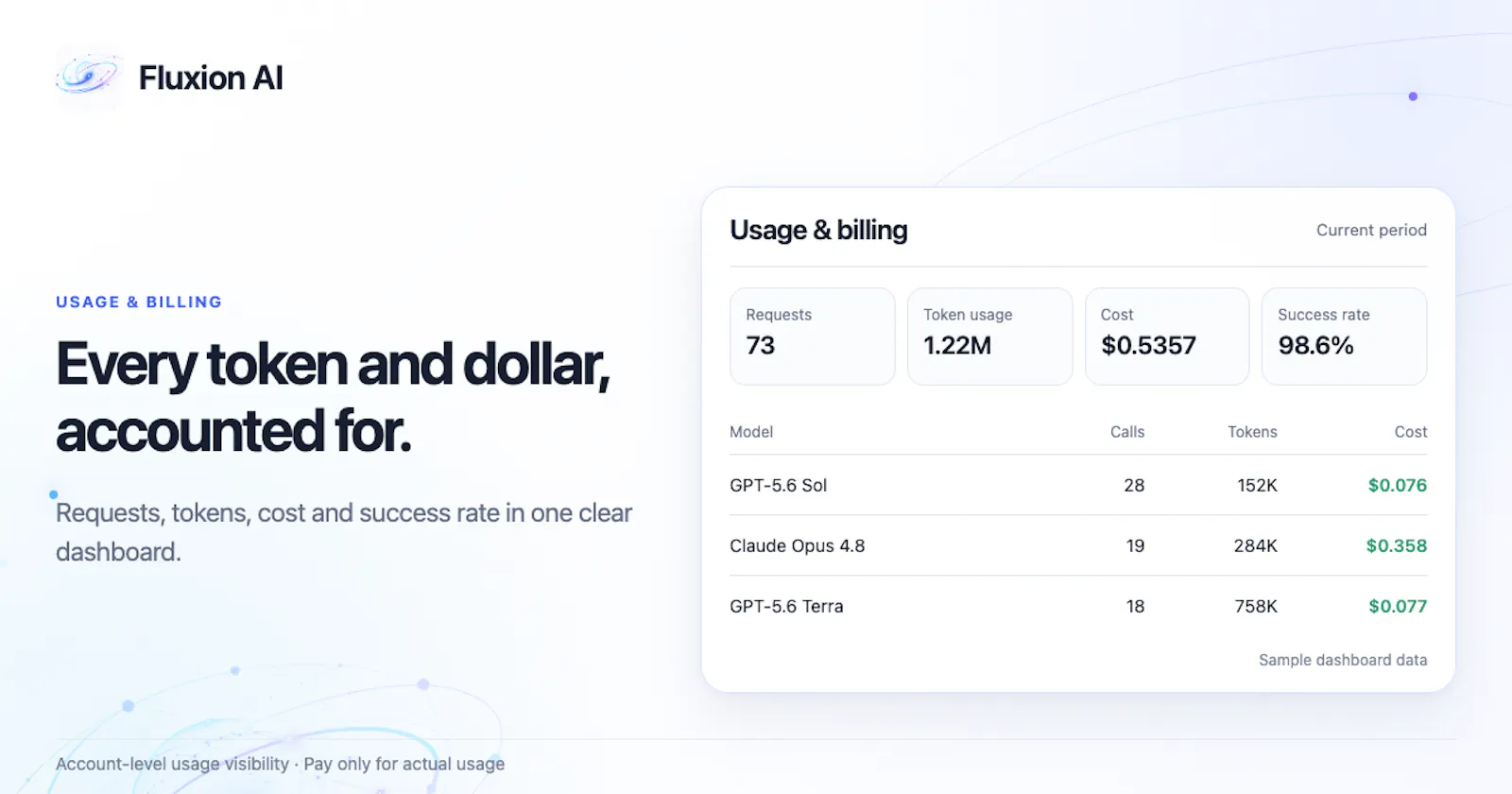 Fluxion AI screenshot 4