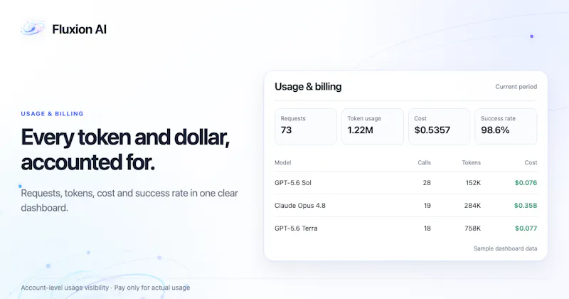 Fluxion AI screenshot 4
