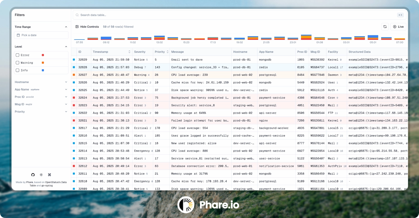 Sloggo：基於 DuckDB 的極簡 Syslog 收集器與檢視器
