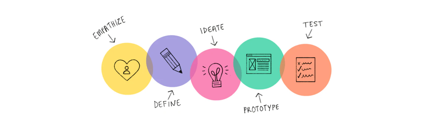 Beatriz Couto Maselli cover