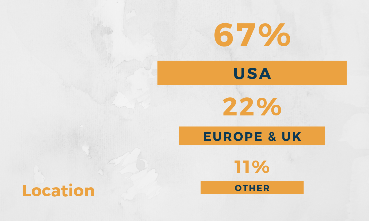 InfluencerList gallery image