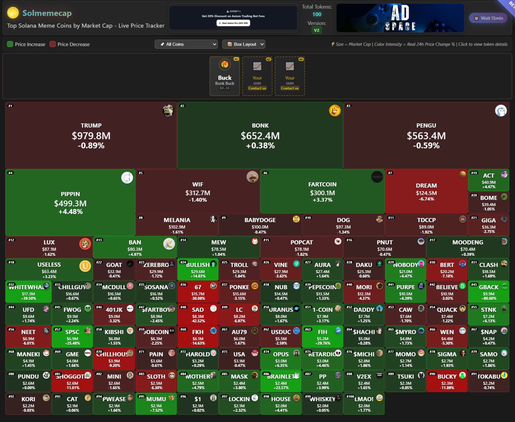 Solmemecap gallery image