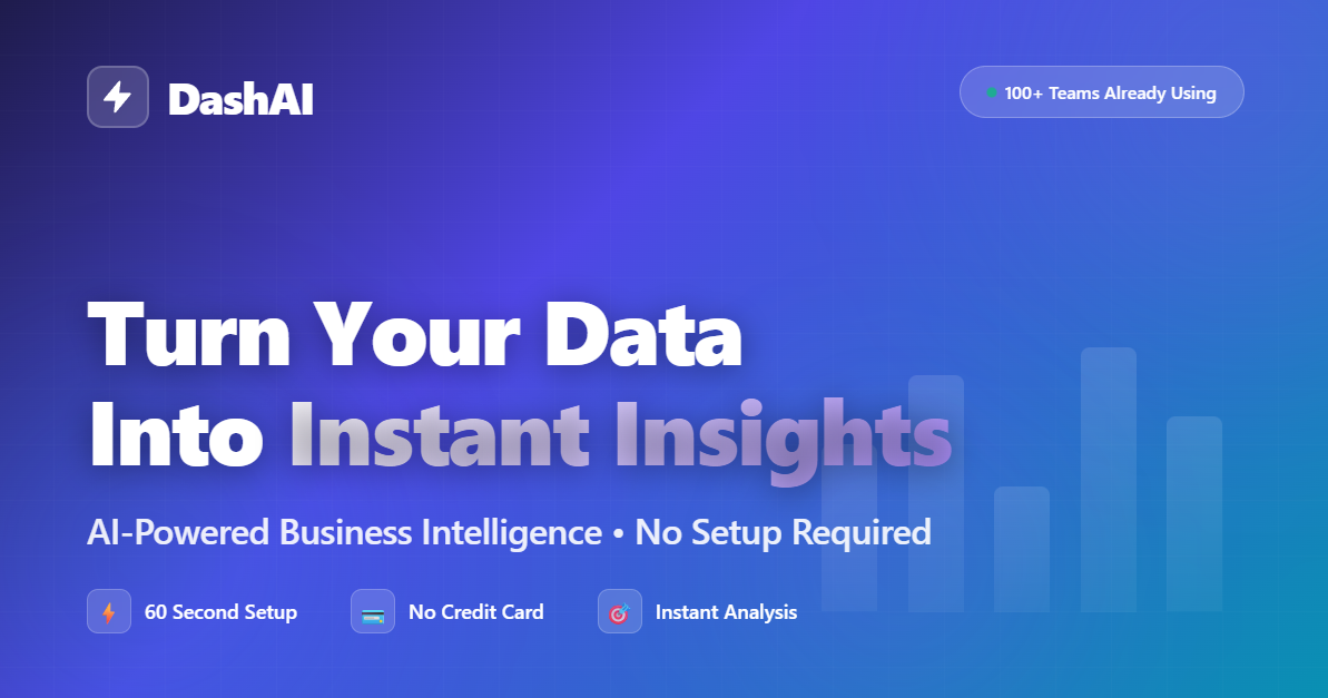 We made dashboards that talk back gallery image