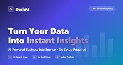 We made dashboards that talk back gallery image