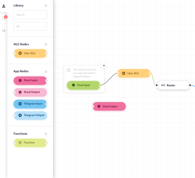 ChartFlow by Kitt.ai