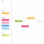 ChartFlow by Kitt.ai
