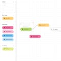 ChartFlow by Kitt.ai