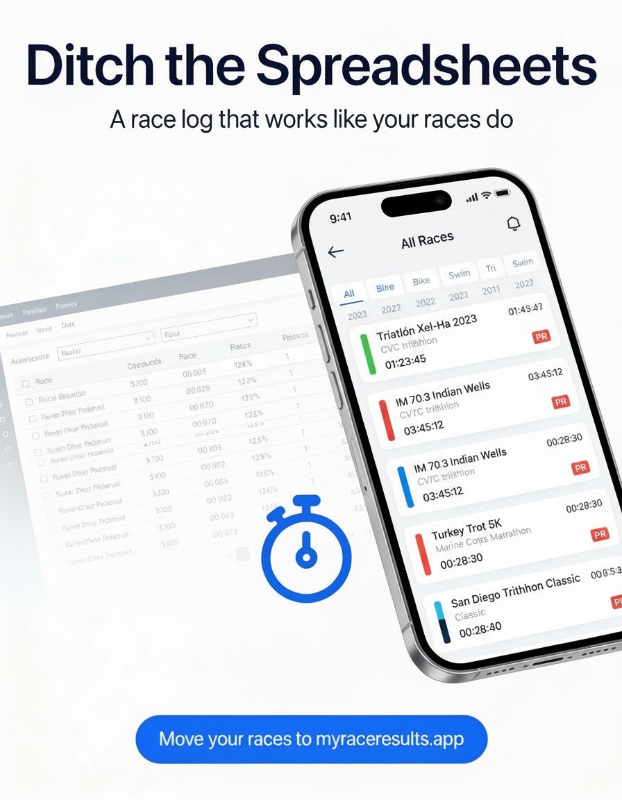 My Race Results - Main product screenshot demonstrating key features and user interface