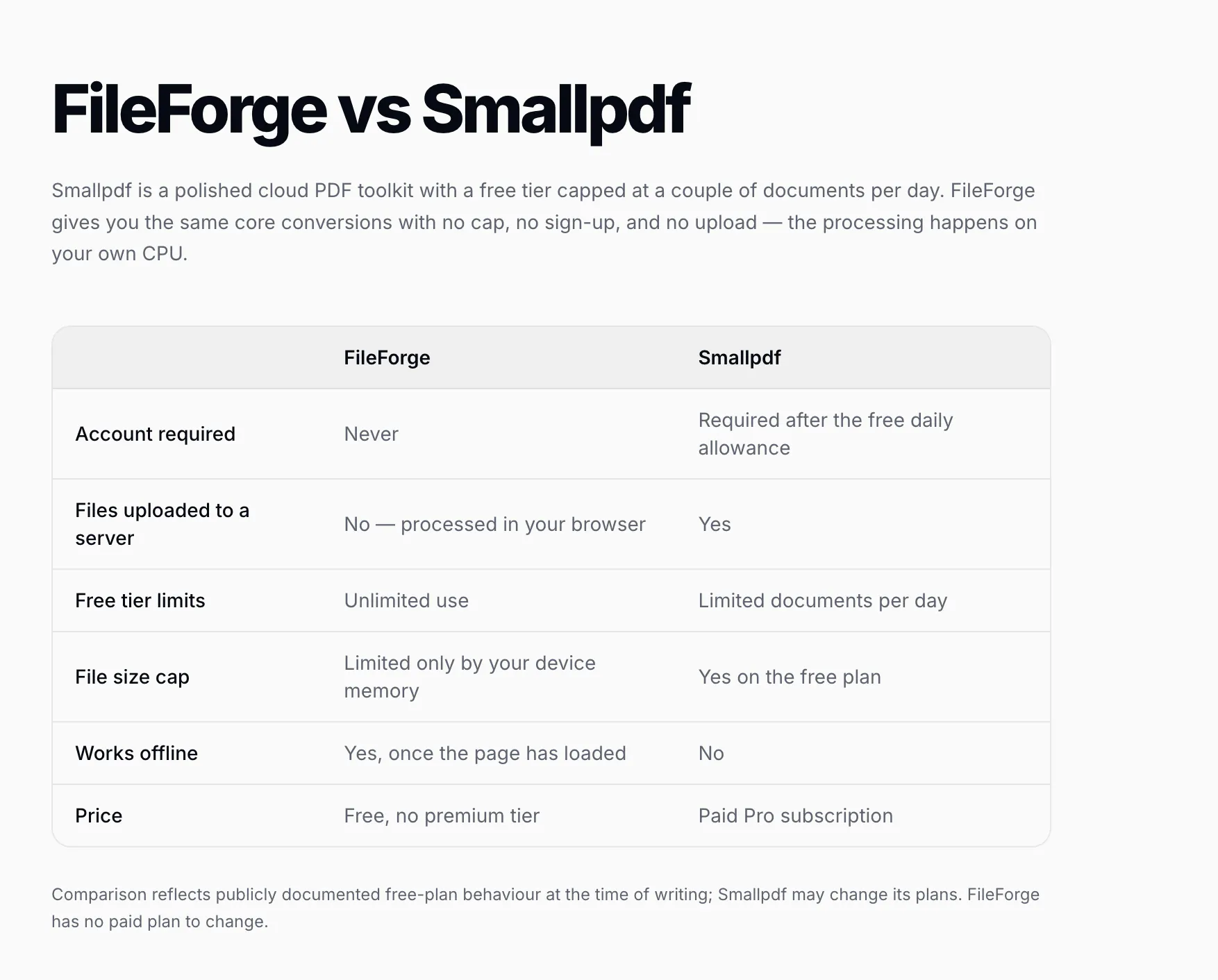 fileforge gallery image