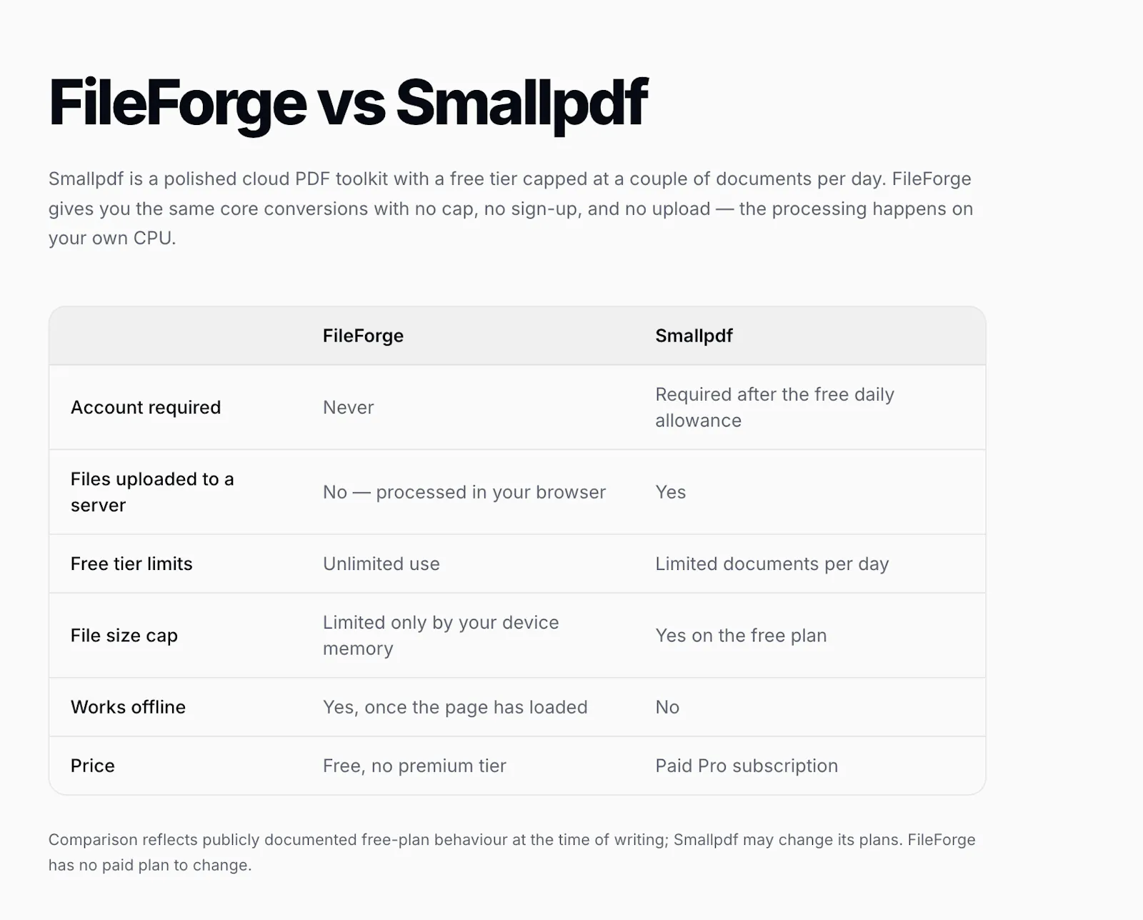 fileforge screenshot 1