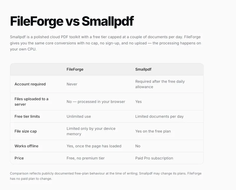 fileforge screenshot 1