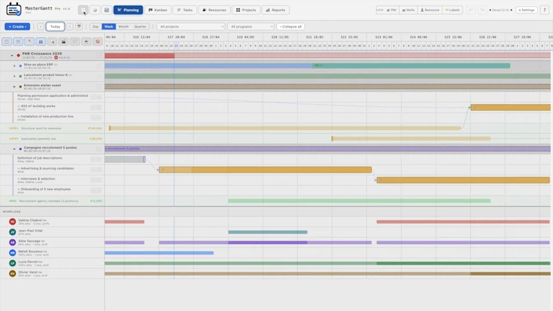 MasterGantt screenshot 2