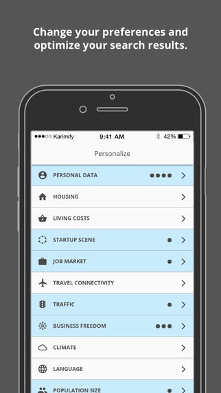 Teleport for Startup Cities
