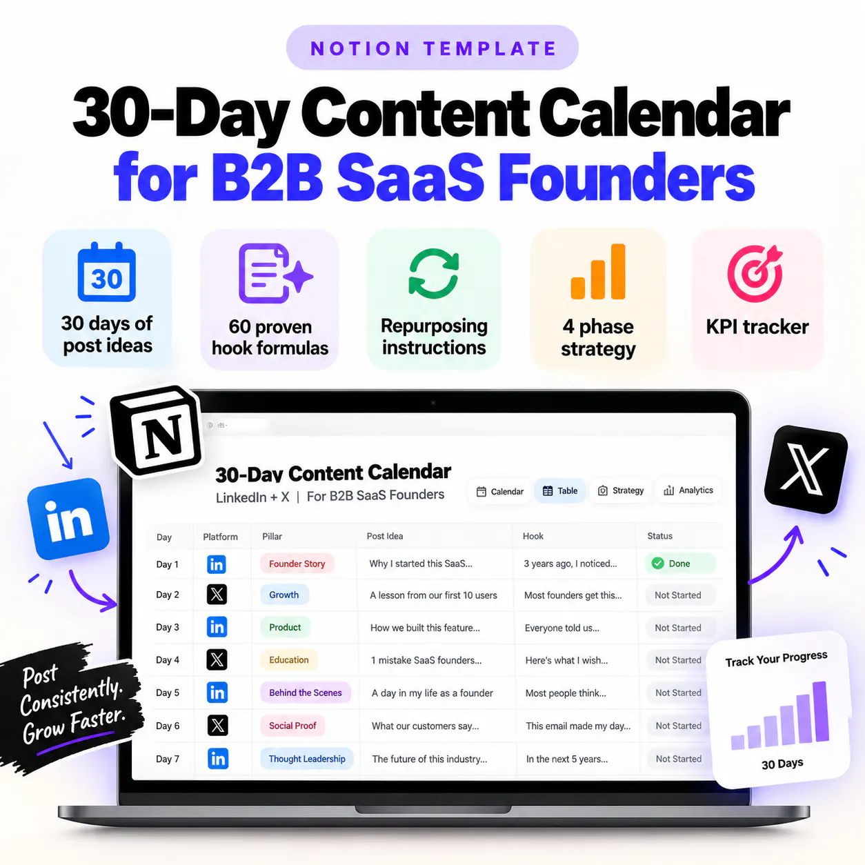 30-Day B2B SaaS Content Calendar gallery image