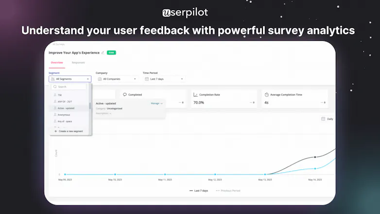 Userpilot Surveys gallery image