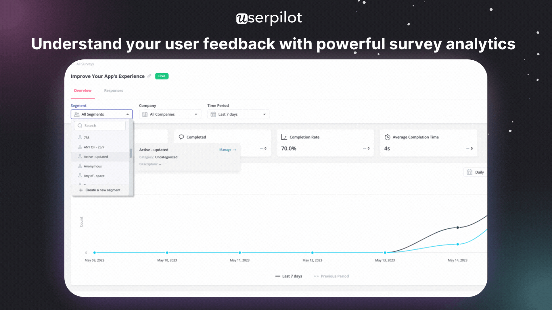 UserPilot 조사 - 30 개의 템플릿을 사용한 AI 구동 인앱 설문 조사 미디어 8
