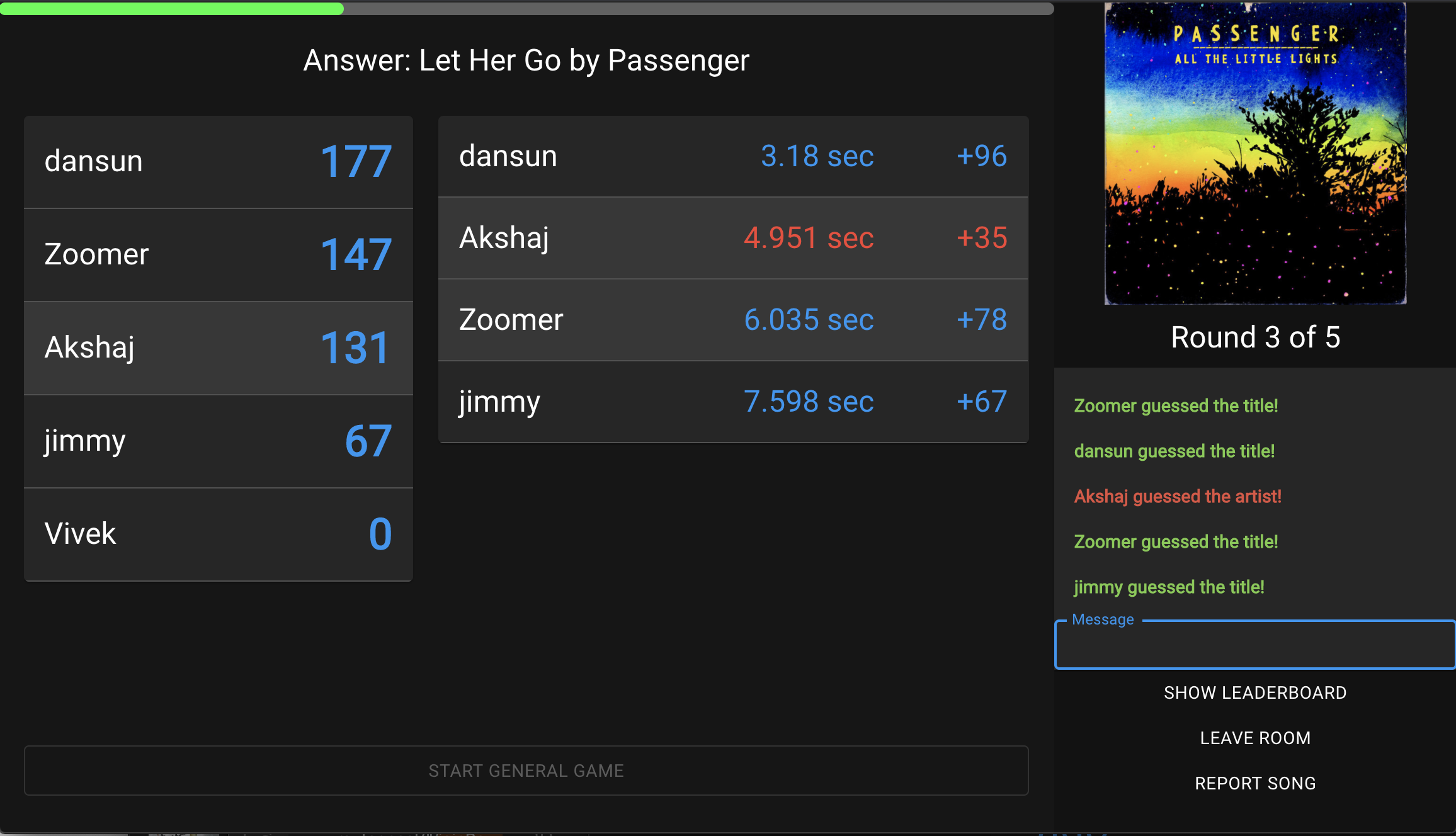 Partyy gallery image