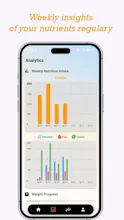 Bites AI gallery image