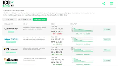 icowatchlist gallery image