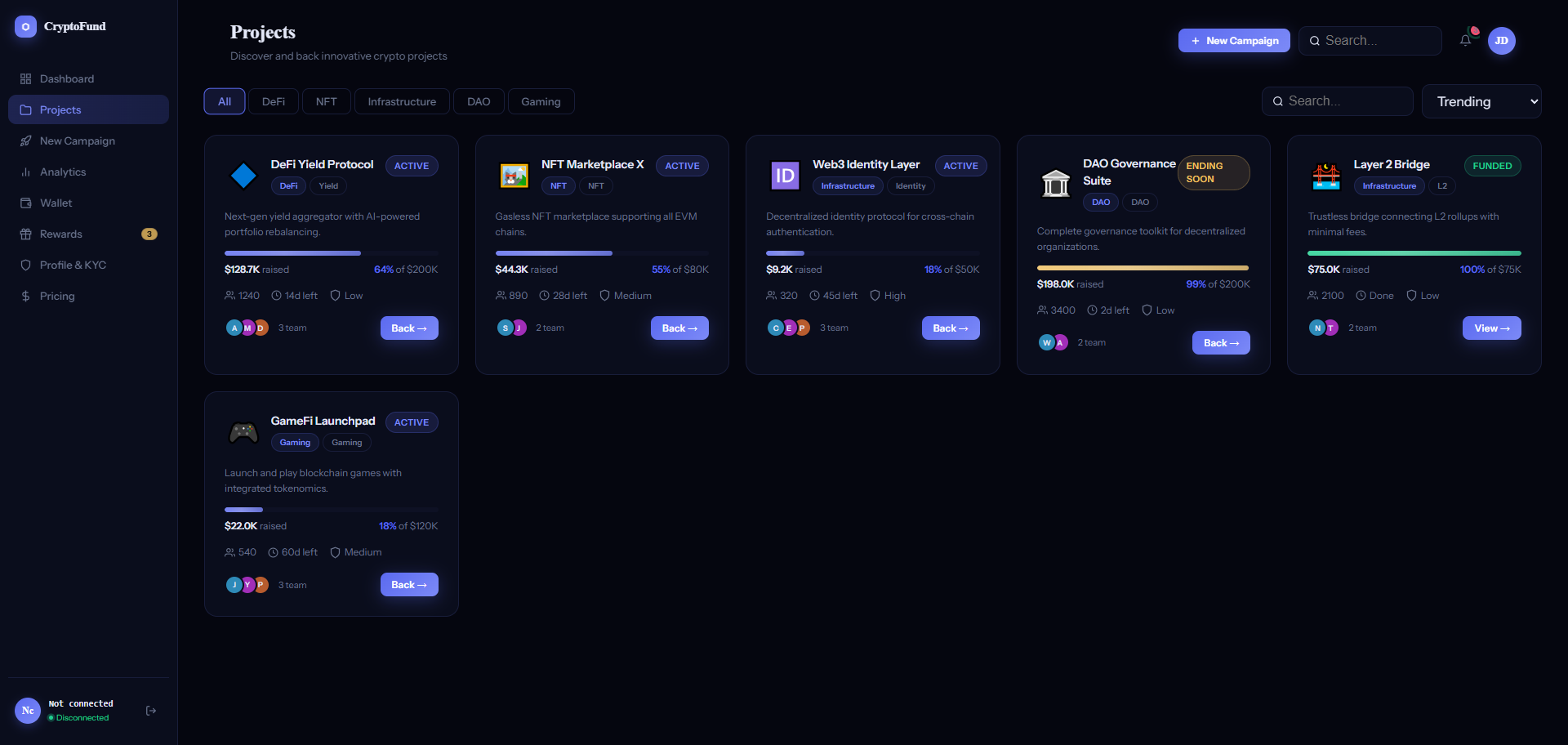 FundChain gallery image