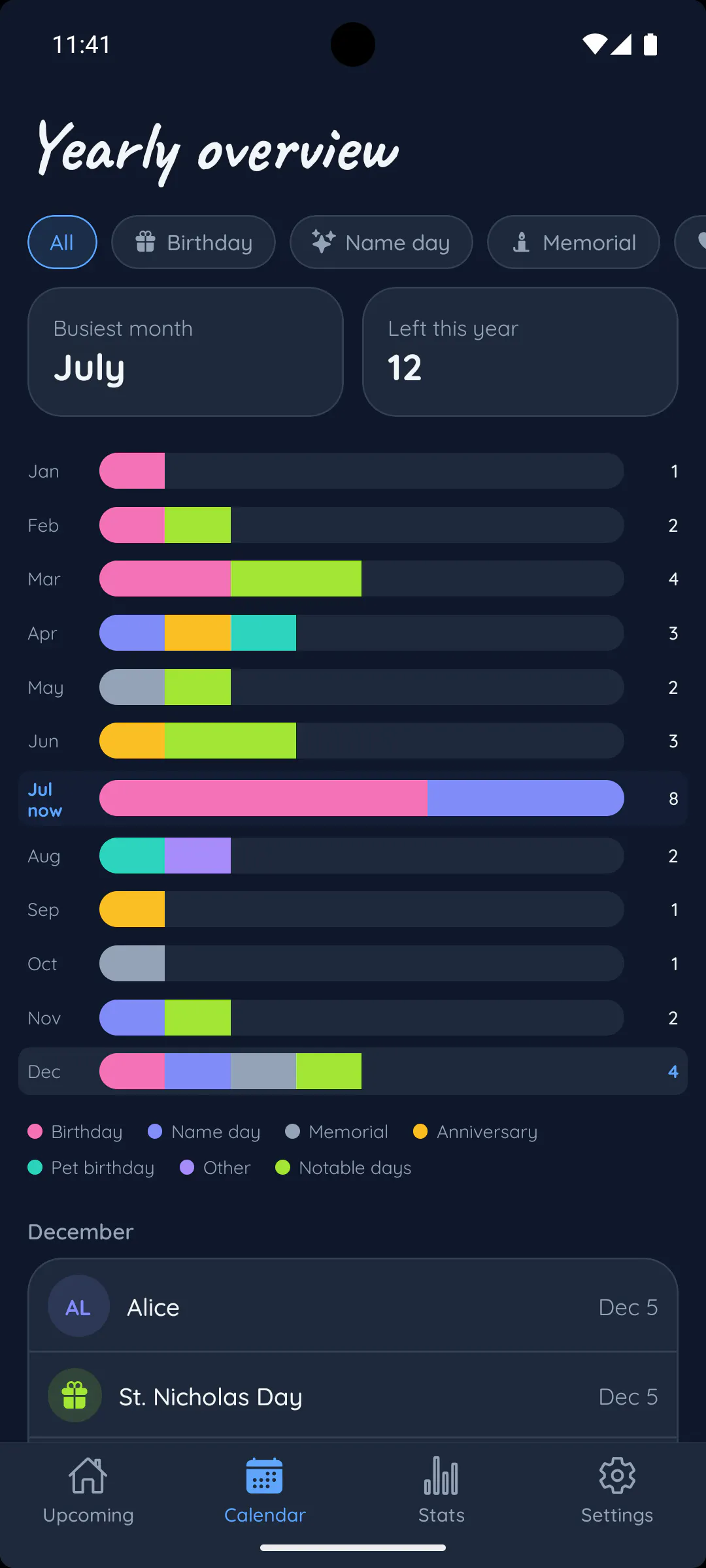 Birthday and Name Day Reminder gallery image