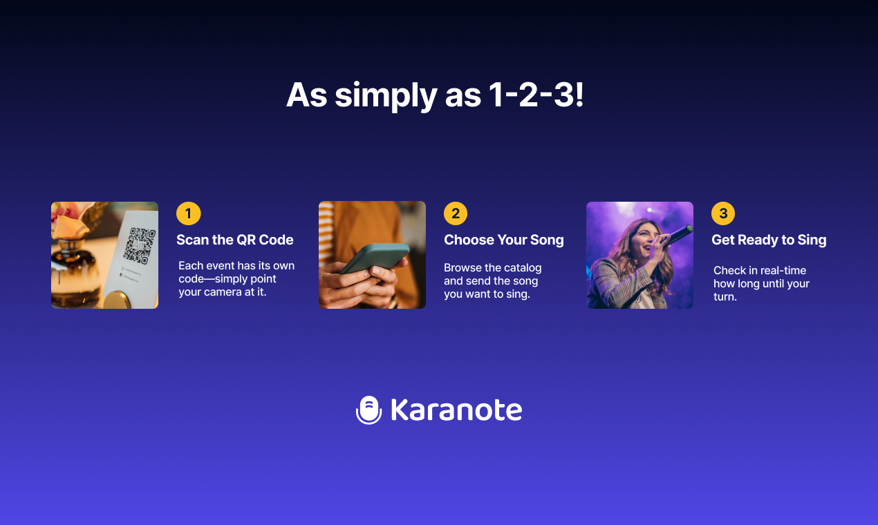 Karnote - Il futuro del karaoke: richieste intelligenti, zero aspetti media 3