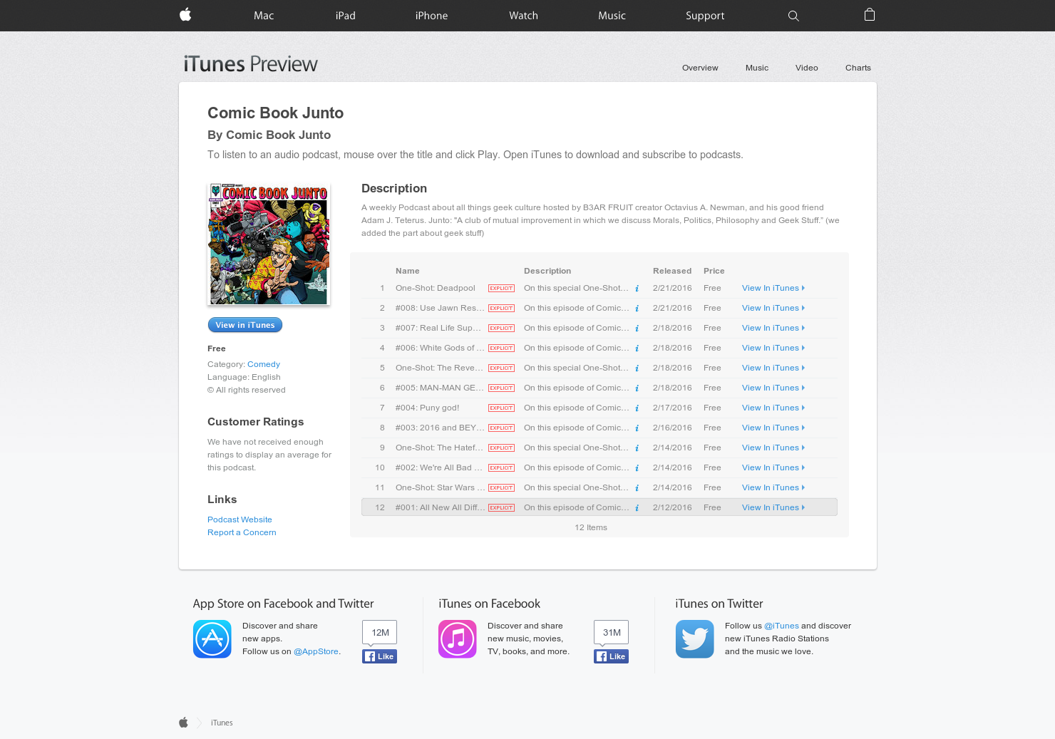 Comic Book Junto #001: All New All Different Comic Book Junto gallery image