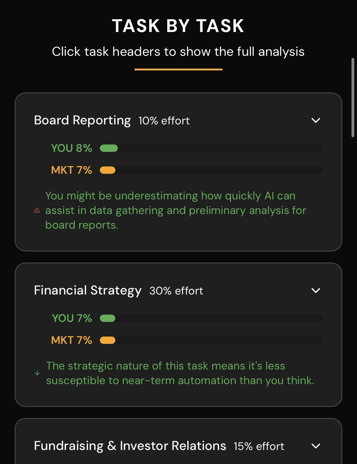 What’s My AI Job Risk gallery image
