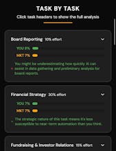 What’s My AI Job Risk gallery image