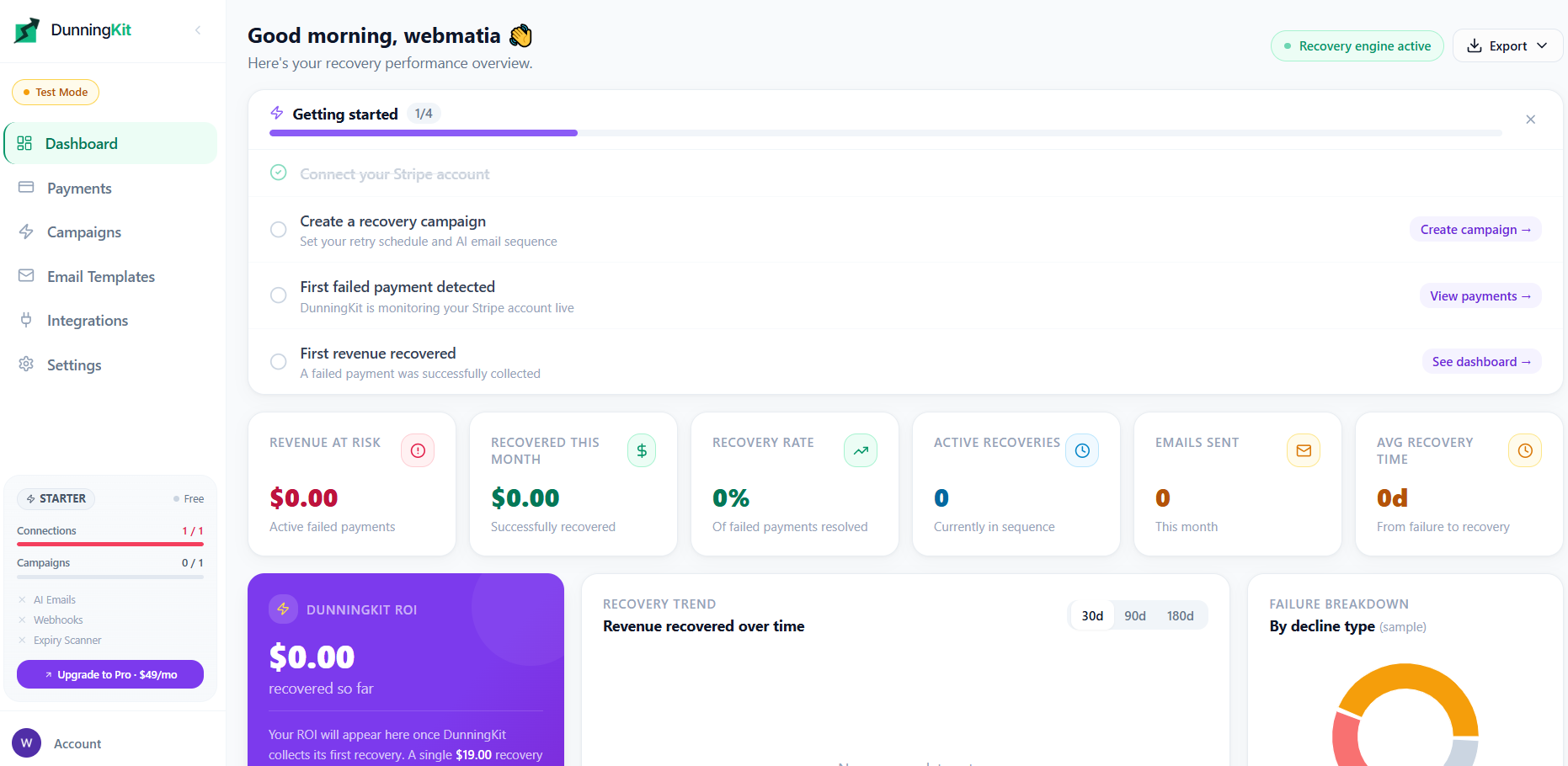 DunningKit gallery image